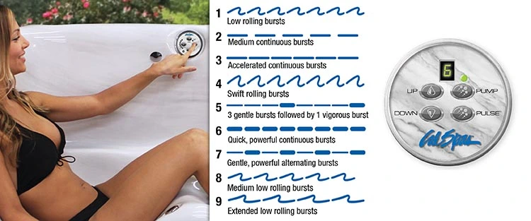 ATS Control for hot tubs in Hemet